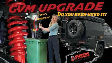 Key Features of Pedders Offline Catalogue