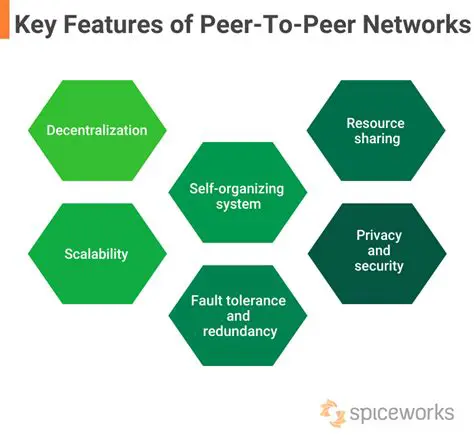 Key Features of Peer Monitor