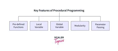 Key Features of PerfectJob