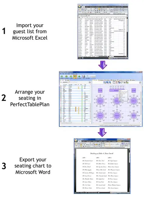 Key Features of PerfectTablePlan