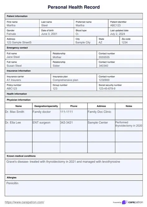 Key Features of Personal Records