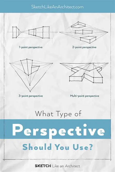Key Features of Perspective Rectifier