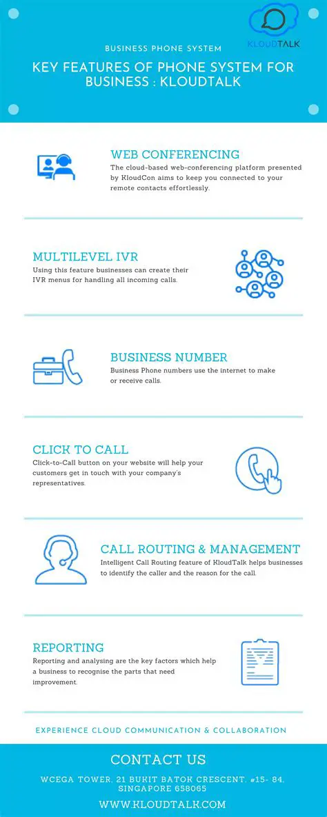 Key Features of Phone Inventory