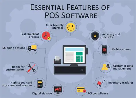 Key Features of POS Text Sender