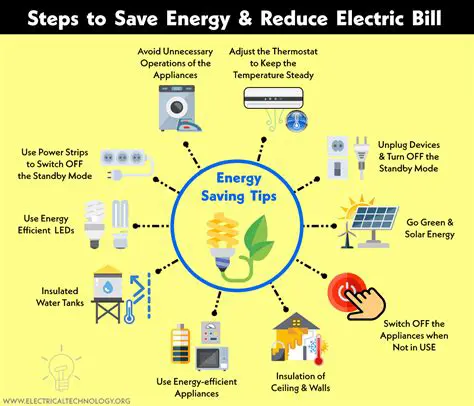 Key Features of Power Saving Utility