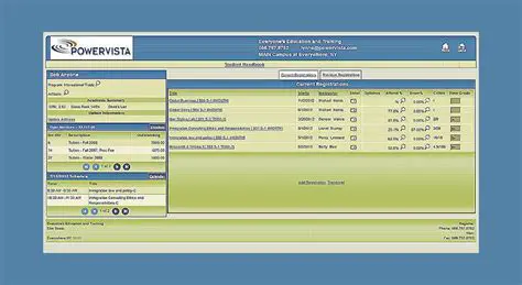 Key Features of PowerVista RollCall