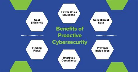 Key Features of Proactive Security Auditor FE