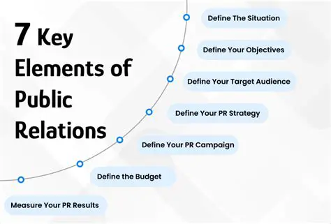 Key Features of Public Bank File Signer