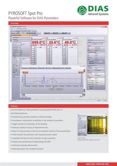 Key Features of PYROSOFT Spot