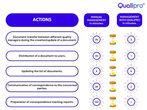 Key Features of Qualipro XL