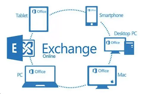 Key Features of Quick Exchange