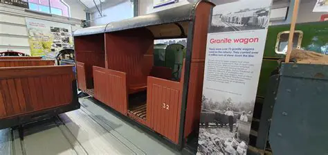 Key Features of Railway 32