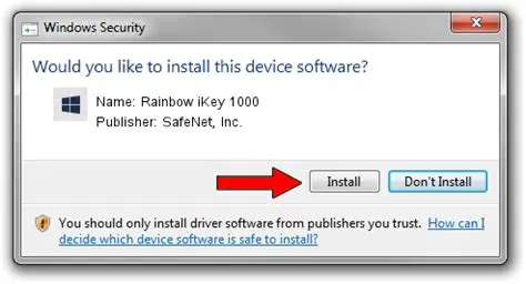 Key Features of Rainbow iKey 2000 Series SDK