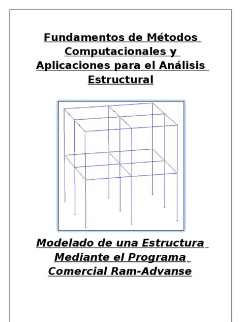 Key Features of RAM Advanse Student
