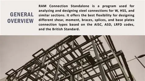 Key Features of RAM Connection Standalone Student