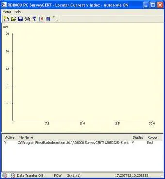 Key Features of RD8000 SurveyCERT
