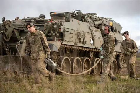 Key Features of Recovery Mechanic