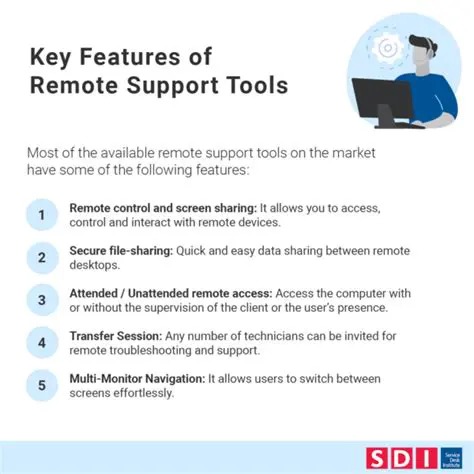 Key Features of Remote Control