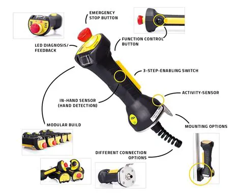 Key Features of Remote Switch Configurator