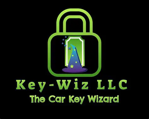 Key Features of Rip Wiz 2003