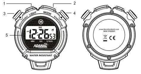 Key Features of RJH Stopwatch