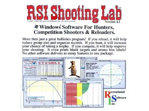 Key Features of RSI Shooting Lab