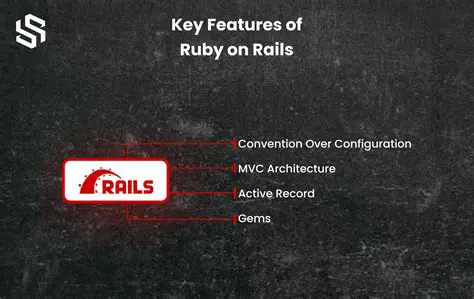 Key Features of Ruby on Rails