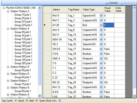 Key Features of S7 PPI ActiveX