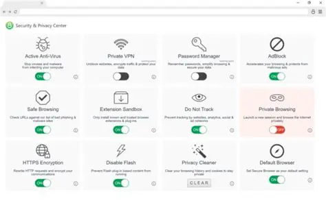 Key Features of SaferTech Secure Browser