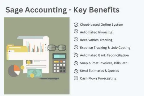 Key Features of Sage FRP Treasury