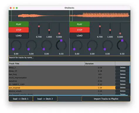 Key Features of Scheduled Playlist Manager