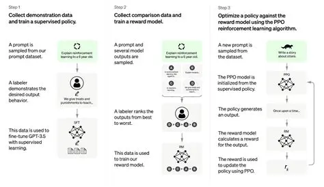 Key Features of SearchGnome