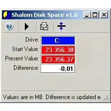 Key Features of Shalom Disk Space