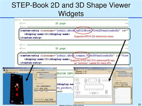 Key Features of Shape Viewer