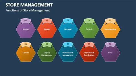 Key Features of Shop Management Solution