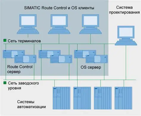Key Features of SIMATIC Route Control