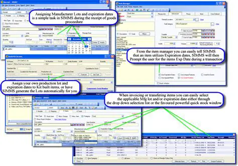 Key Features of SIMMS Inventory Software