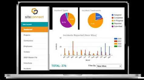Key Features of SiteConnect