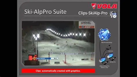 Key Features of SkiAlp Pro