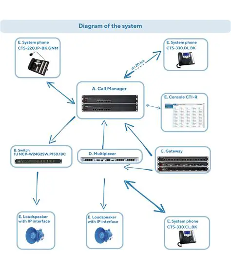Key Features of Slican MultiMAN