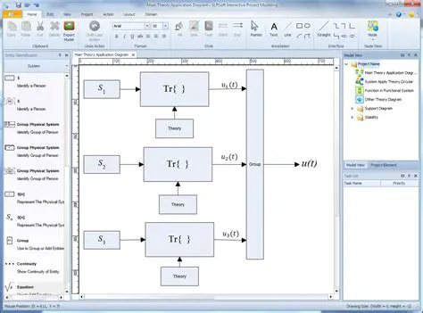 Key Features of SLPSoft Interactive Project Modeling