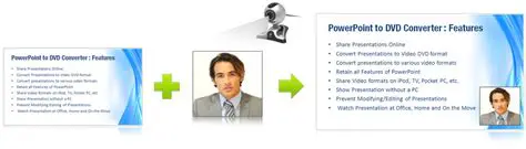 Key Features of Smart PPT to DVD Converter Pro