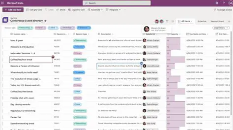 Key Features of SMART Resource Rolodex