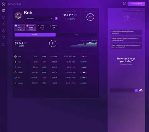 Key Features of SmartFolio