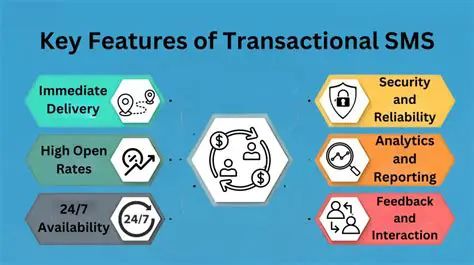 Key Features of SMS Studio