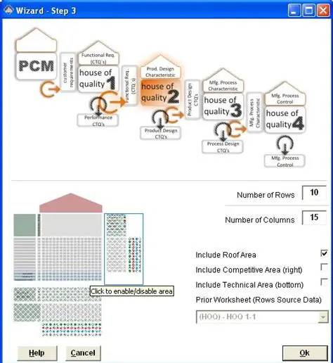 Key Features of SnapSheets XL