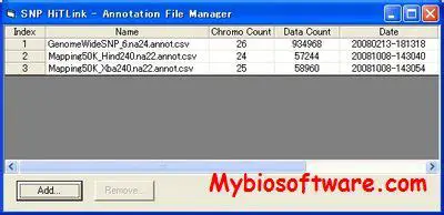 Key Features of SNP HiTLink