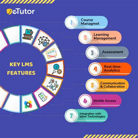 Key Features of Software Educational Logopedix