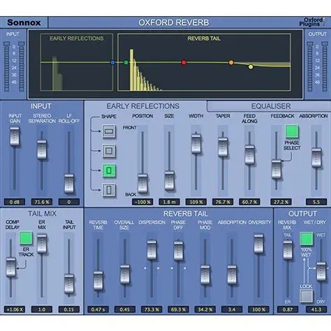 Key Features of Sonnox Oxford Reverb