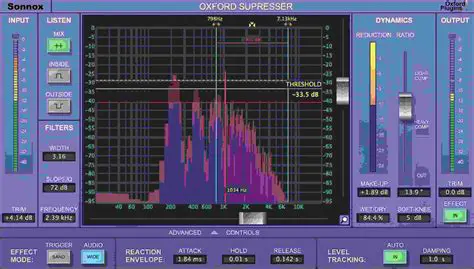 Key Features of Sonnox Oxford SuprEsser